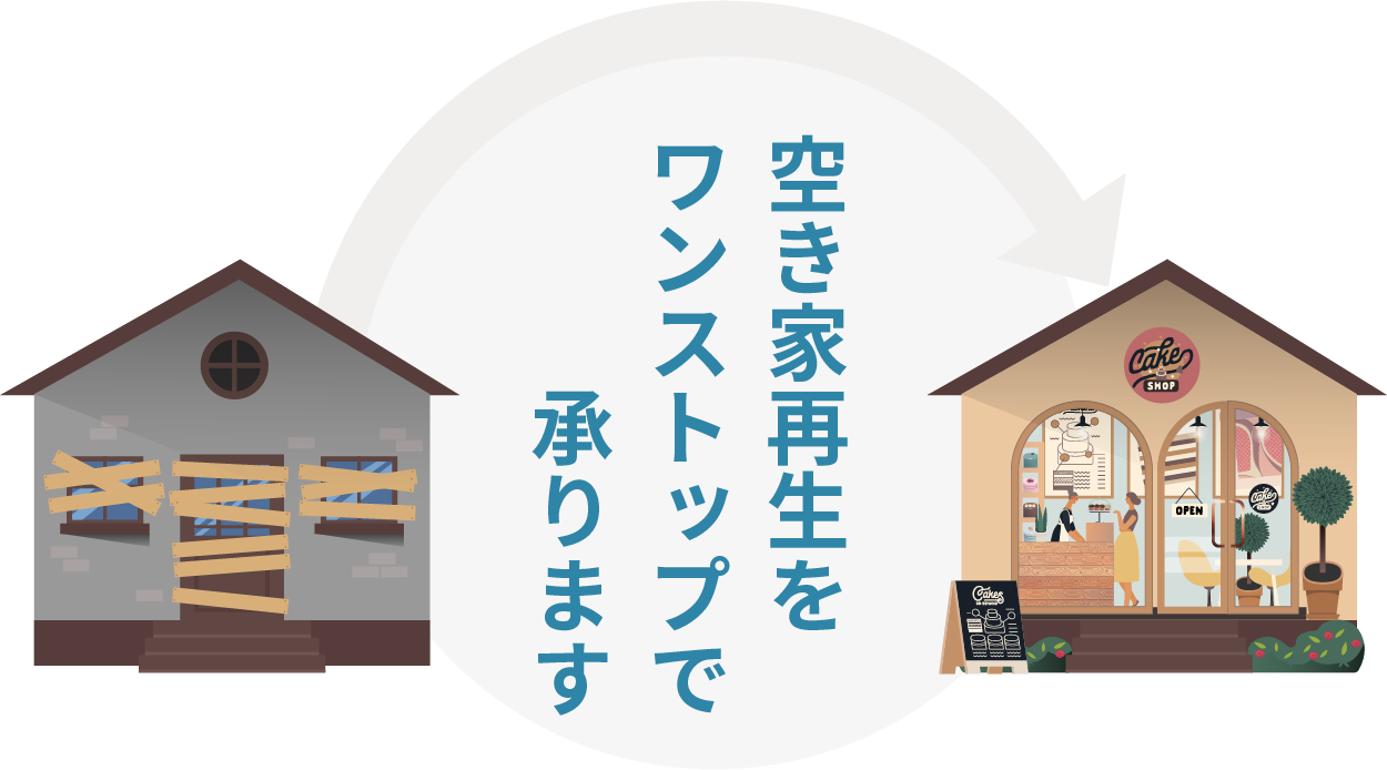 空き家を使ってまちにわくわくを